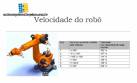 Robot KUKA Quantec KR 210 2700 Prime KRC4